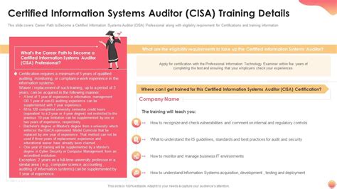 Certified Information Systems Auditor (CISA): Exam Details and.